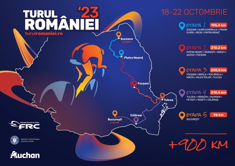 Turul României se reprogramează în perioada 18-22 octombrie 2023