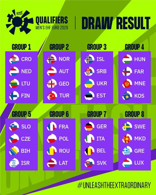 România și‑a aflat adversarele din Grupa a 6‑a a preliminariilor pentru EHF EURO 2028