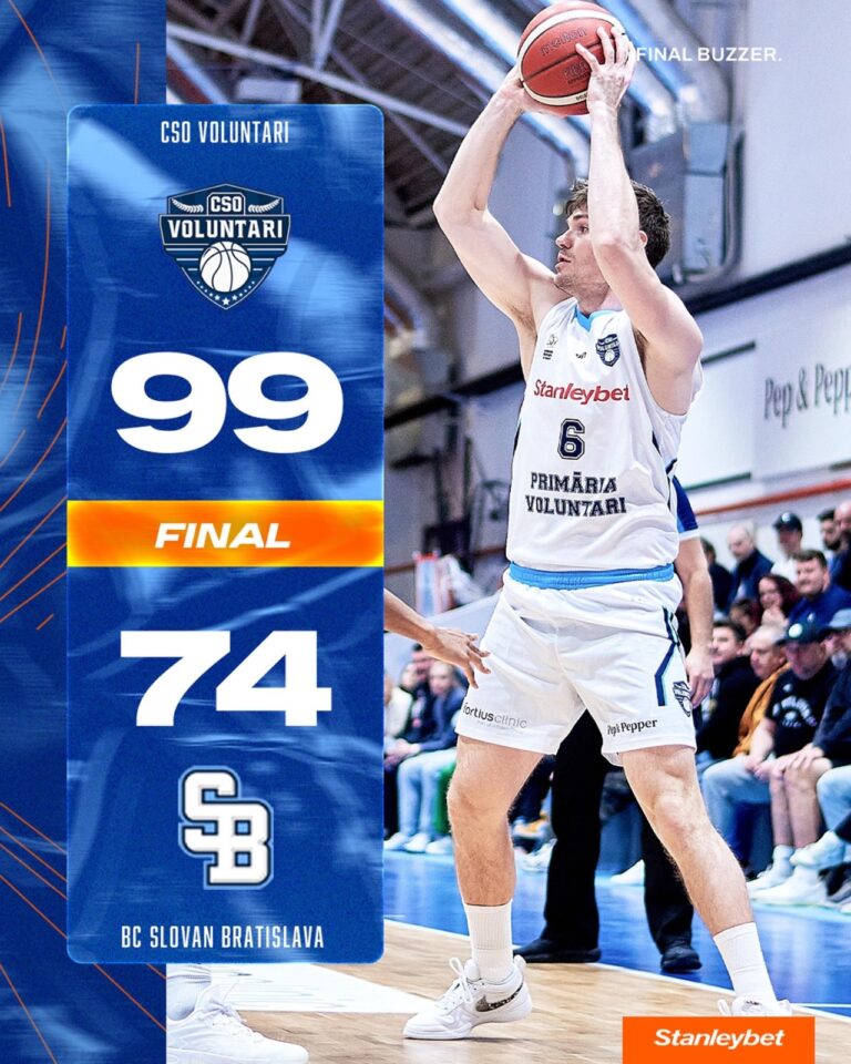 Calificare în sferturile ENBL pentru CSO Voluntari