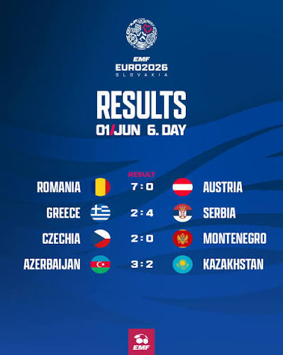 România a obținut o calificare în sferturile EMF EURO 2026